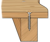 Schrauben eindrehen falsch