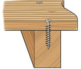 Schrauben eindrehen richtig