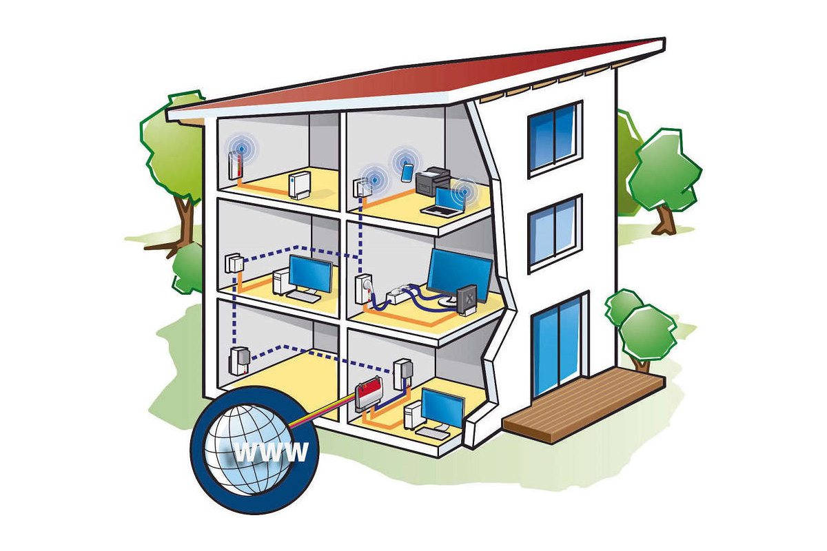 WLAN oder Kabel? So versorgen Sie alle Räume optimal mit Internet.